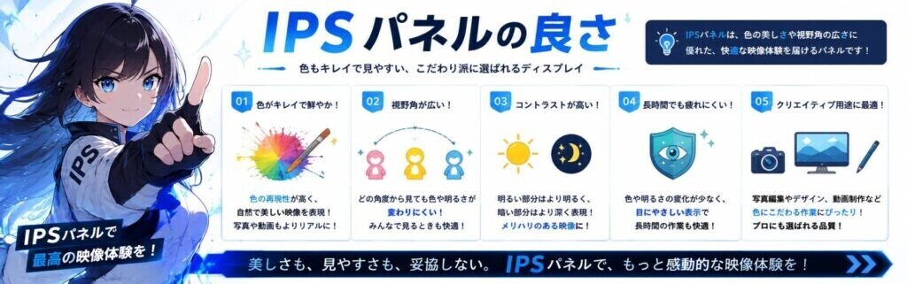 IPSパネルの良さは色の美しさと視野角そのうえでコスパにたけたパネルの説明画像