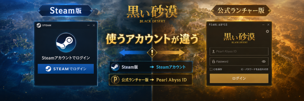 黒い砂漠の公式ランチャー版とSteam版で異なるログイン画面