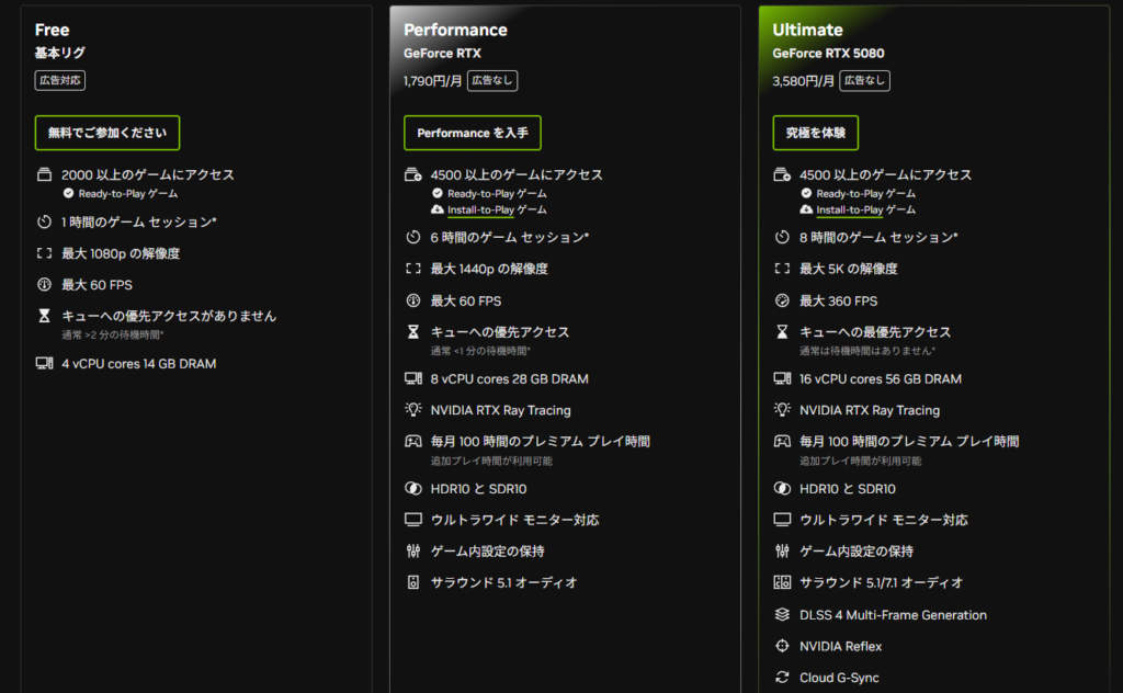 GeForce NOWのFree・Performance・Ultimateプランの違い