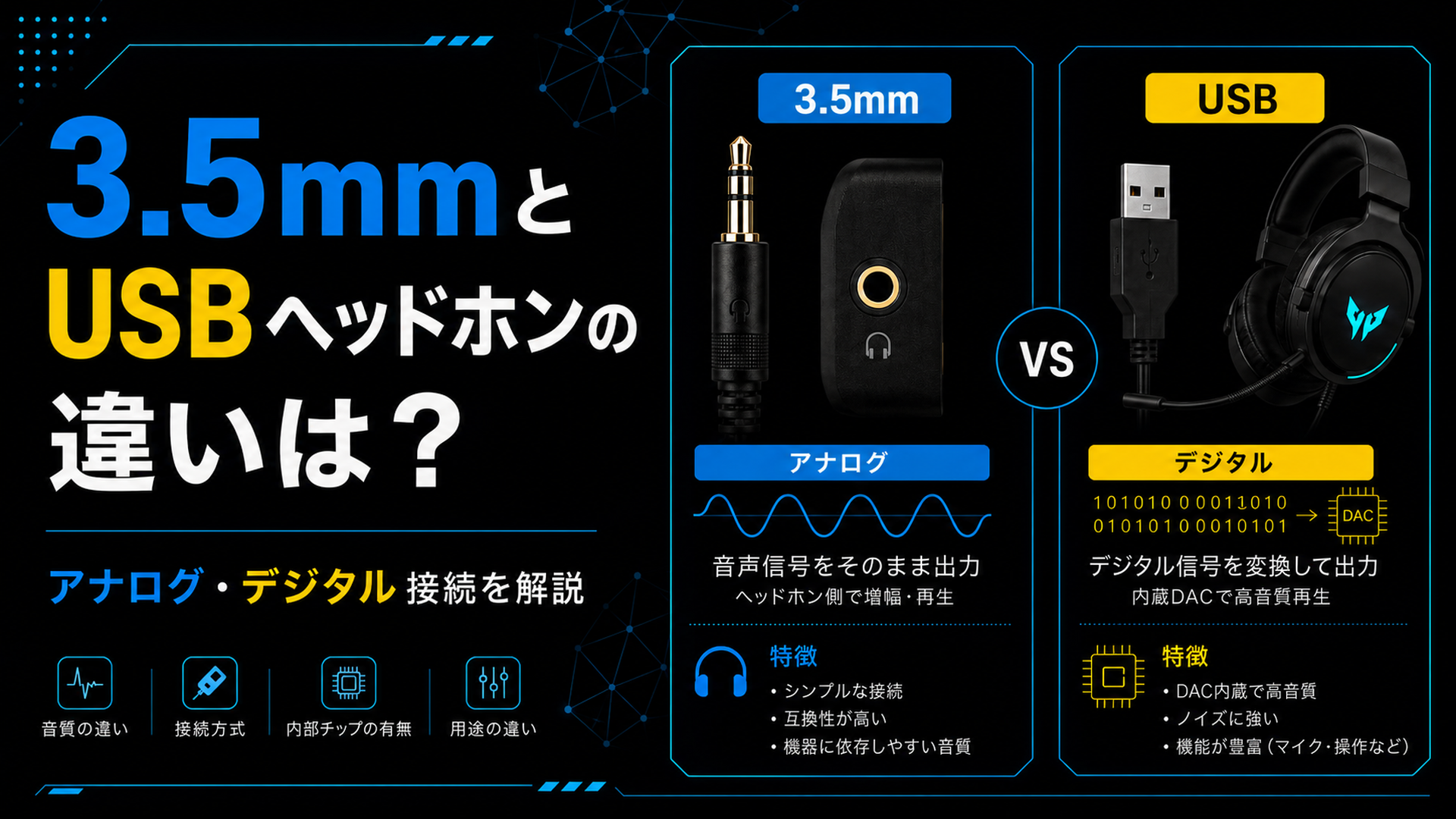 3.5ミリジャックとUSBヘッドフォンの違い