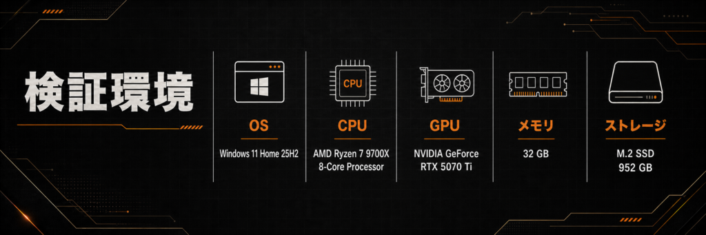 RUSTのサーバーで使用した検証環境
OS Win11 CPU AMD Ryzen7 GPU RTX5070ti メモリ32GB
M.2 SSD 1TB