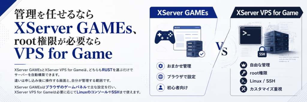 XserverGamesとVPSの違いの説明画像