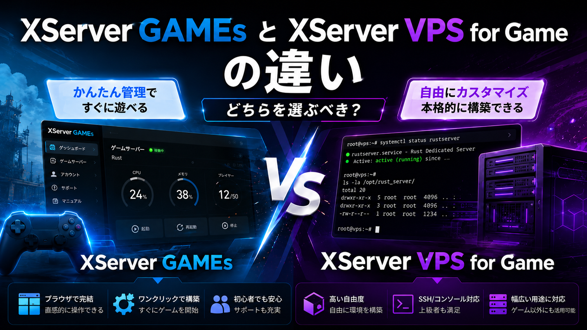 XserverGameVPS