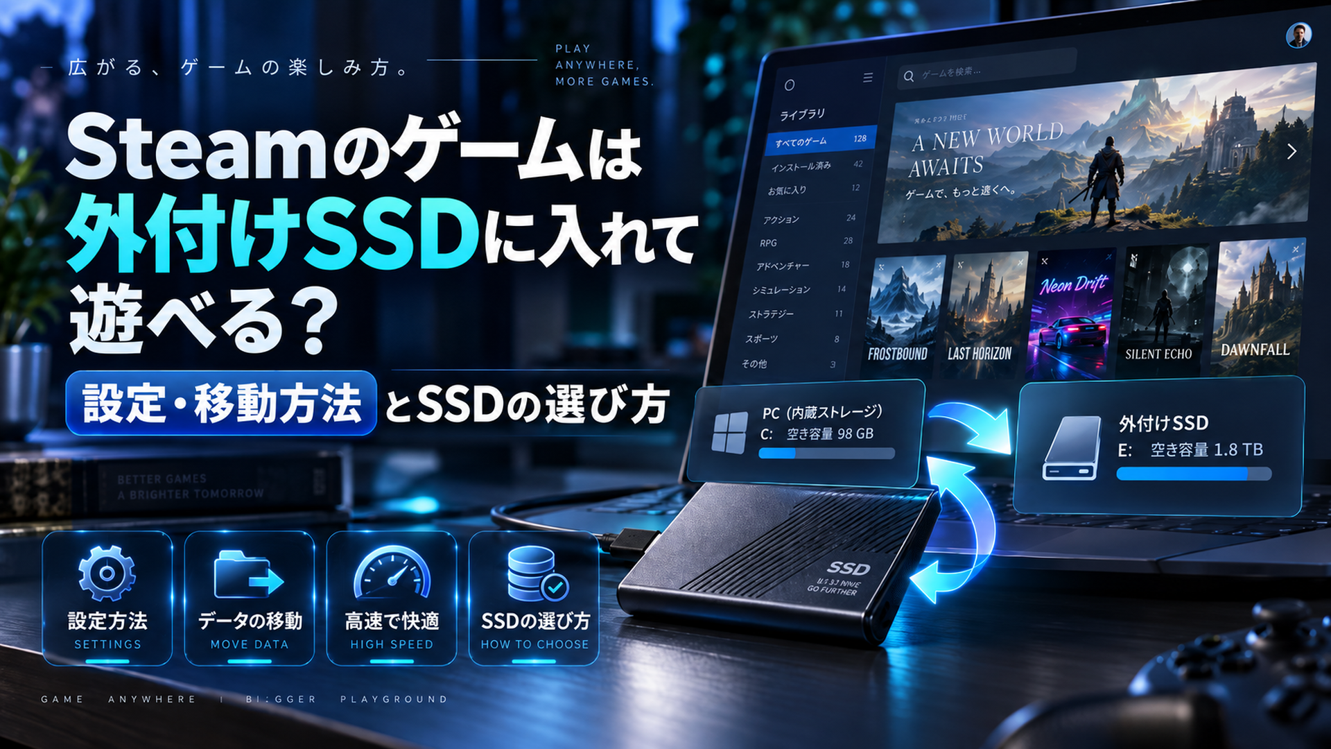 Steamは外付けSSDでも動作するのか